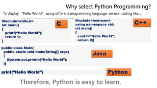 Python Lesson for the beginners to understand the basic concept of ...
