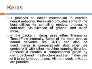Python libraries | PPTX
