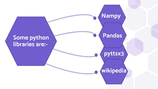 Python Libraries and Modules | PPT