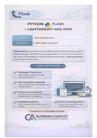 Python for Everything: An In-depth Guide to Python Libraries for Data ...
