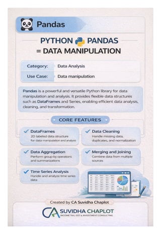 Python for Everything: An In-depth Guide to Python Libraries for Data ...