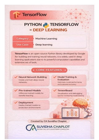 Python for Everything: An In-depth Guide to Python Libraries for Data ...