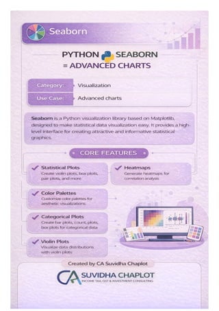 Python for Everything: An In-depth Guide to Python Libraries for Data ...