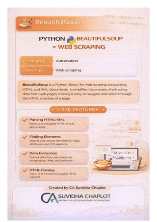Python for Everything: An In-depth Guide to Python Libraries for Data ...