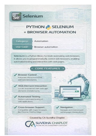 Python for Everything: An In-depth Guide to Python Libraries for Data ...
