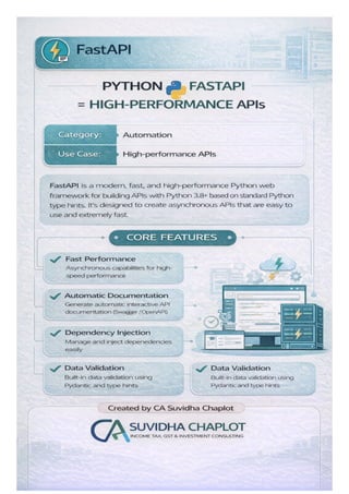 Python for Everything: An In-depth Guide to Python Libraries for Data ...