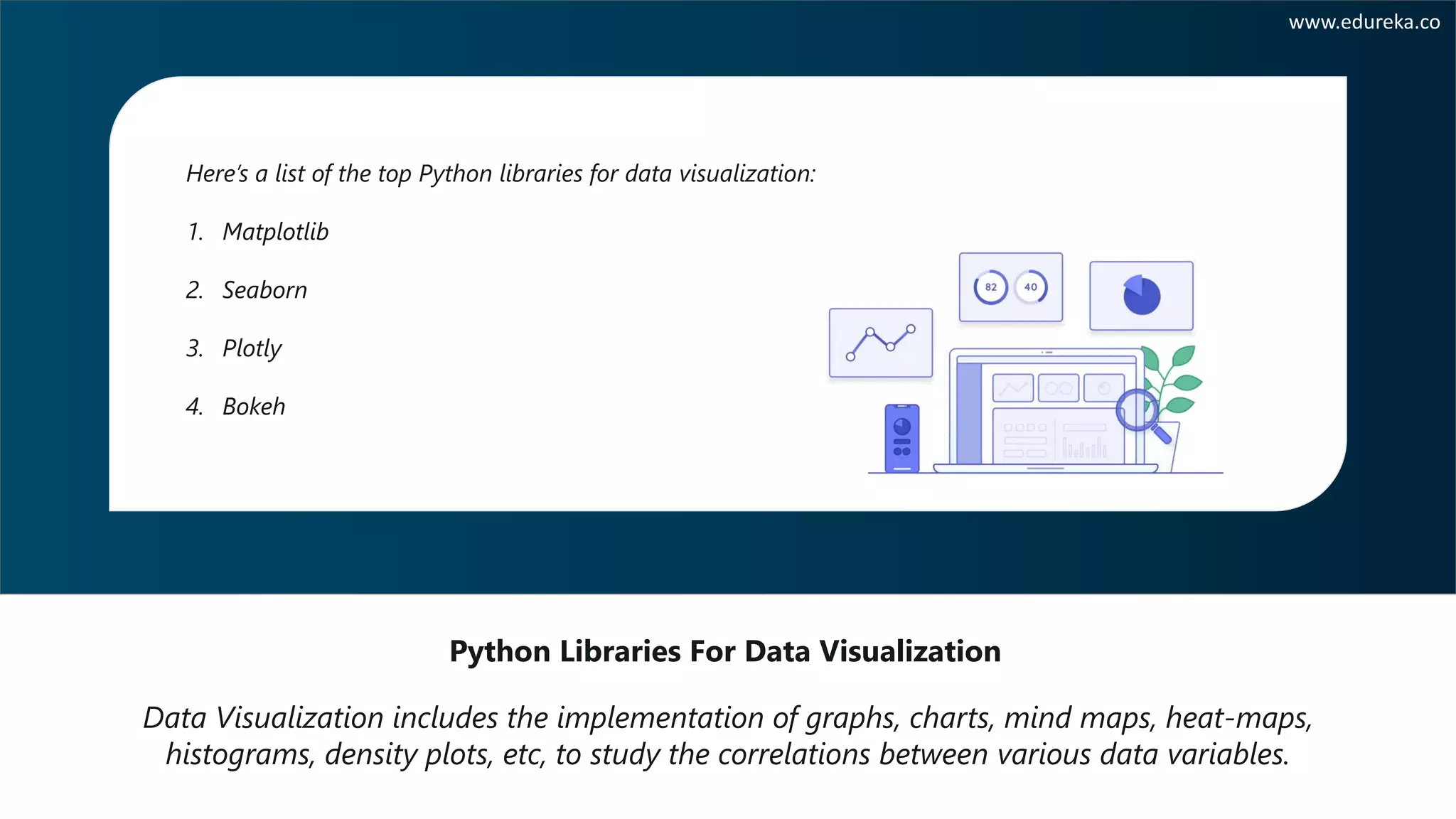 Best Python Libraries For Data Science & Machine Learning | Edureka | PDF