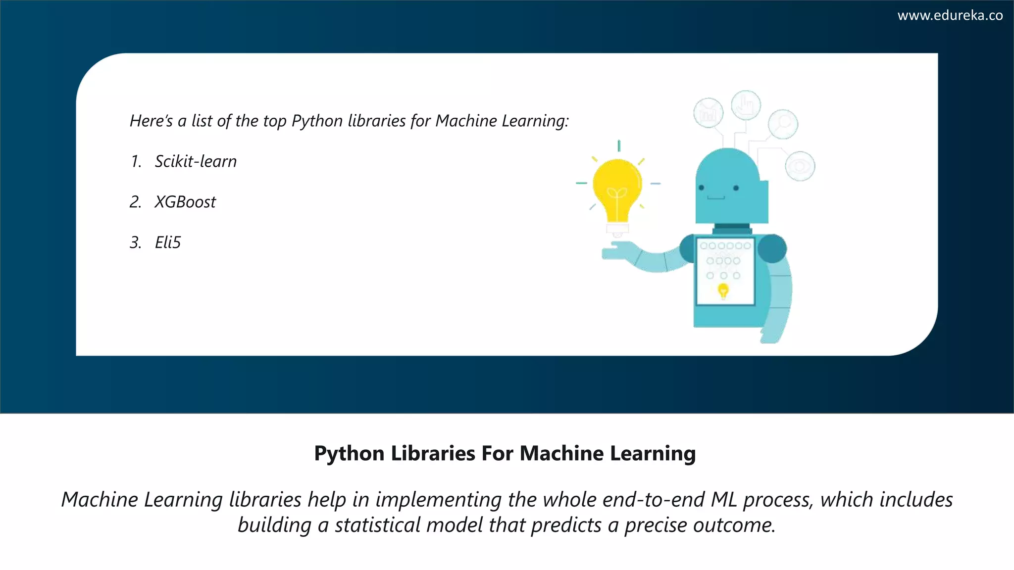Best Python Libraries For Data Science & Machine Learning | Edureka | PDF