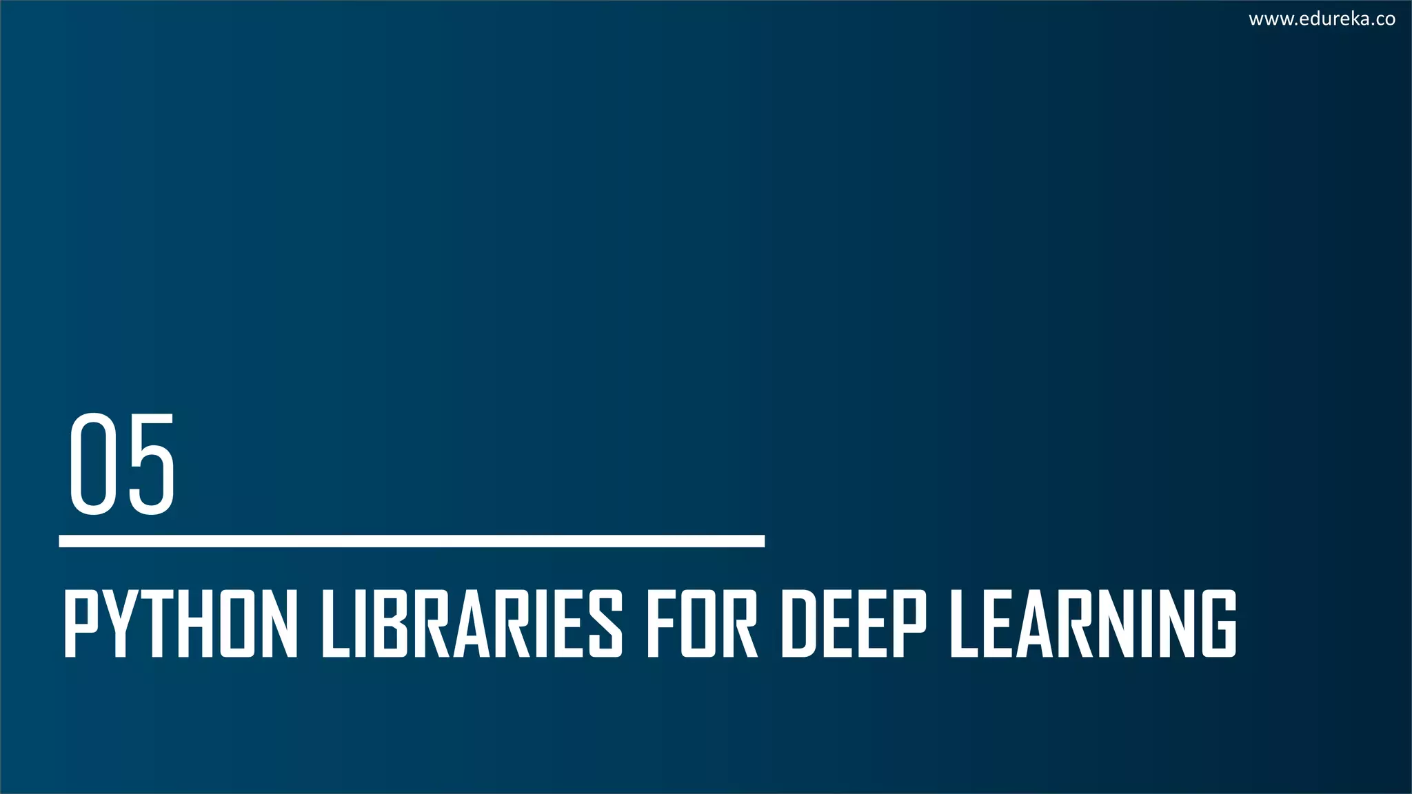 Best Python Libraries For Data Science & Machine Learning | Edureka | PDF