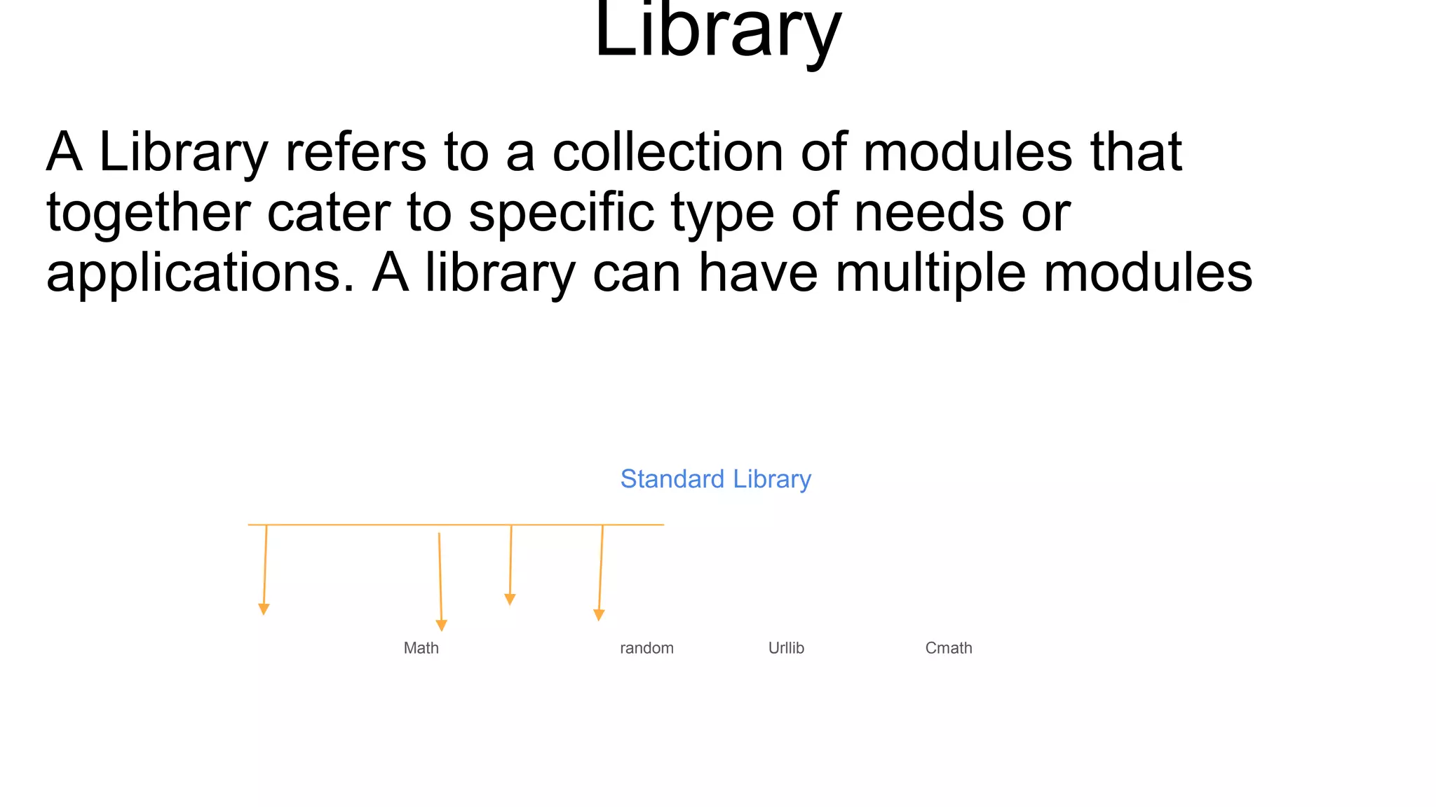 Python library | PPT