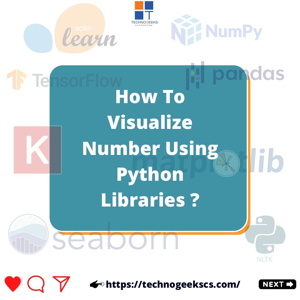 How to visualize Number using Python Library | PDF | Free Download