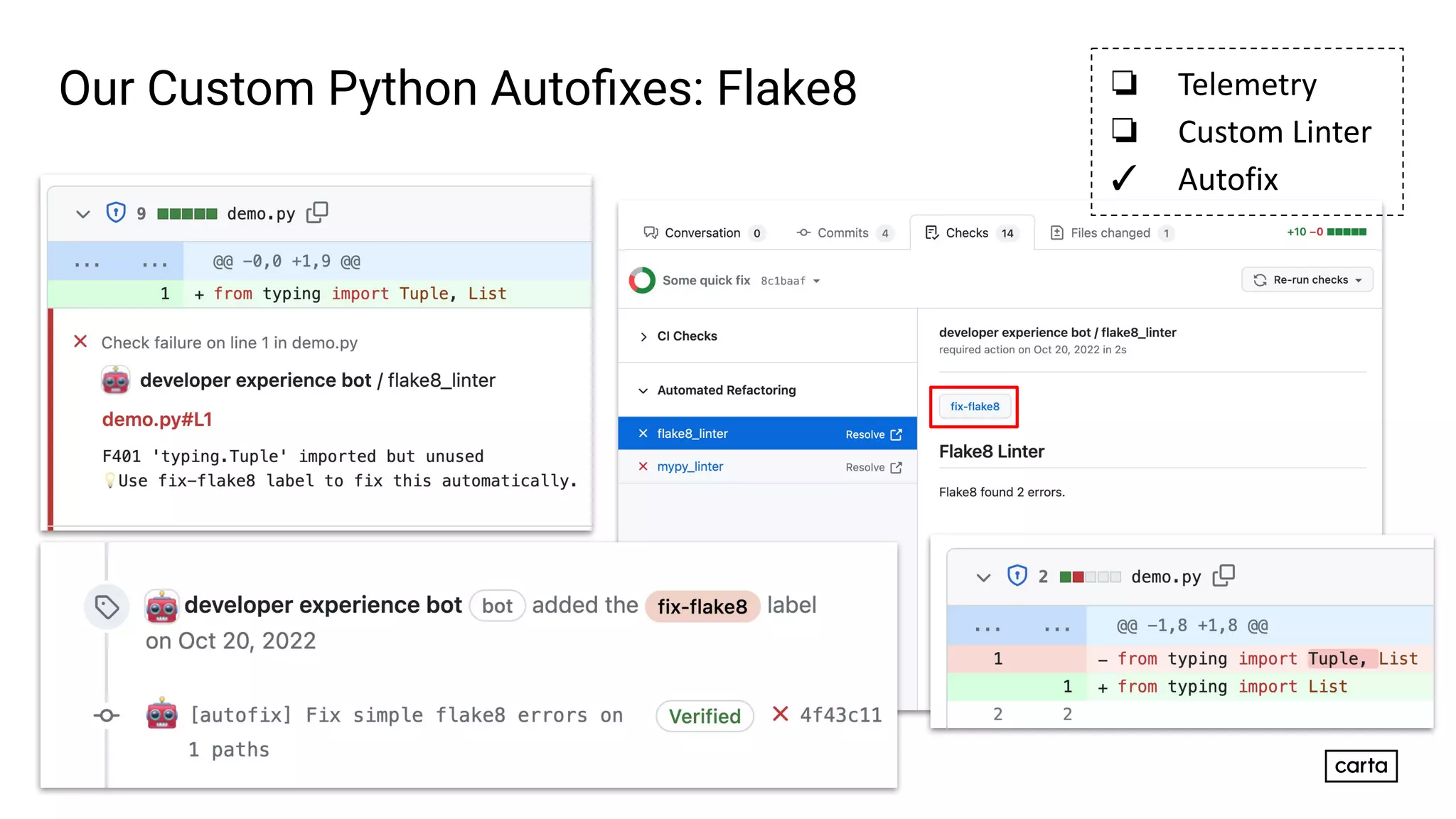 Our Custom Python Autoﬁxes: Flake8
32
❏ Telemetry
❏ Custom Linter
✓ Autofix
 
