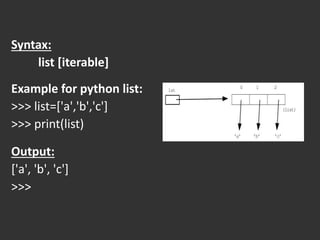 Python List.ppt