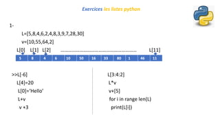 Exercices les listes python
1-
L=[5,8,4,6,2,4,8,3,9,7,28,30]
v=[10,55,64,2]
L[0] L[1] L[2] …………………………………………………… L[11]
>>L[-6] L[3:4:2]
L[4]=20 L*v
L[0]=‘Hello’ v+[5]
L+v for i in range len(L)
v +3 print(L[i])
5 8 4 6 10 50 16 33 80 1 46 11
 