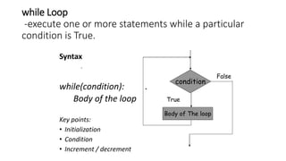 while Loop
-execute one or more statements while a particular
condition is True.
Syntax
.
while(condition): .
Body of the loop
Key points:
• Initialization
• Condition
• Increment / decrement
Body of The loop
condition
False
True
 