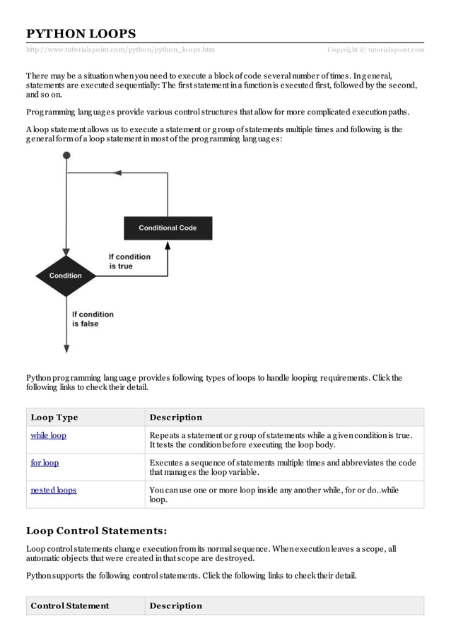 Python loops | PDF