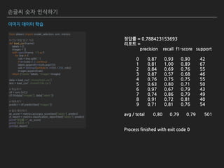 Python machine learning Ch.4 | PPT