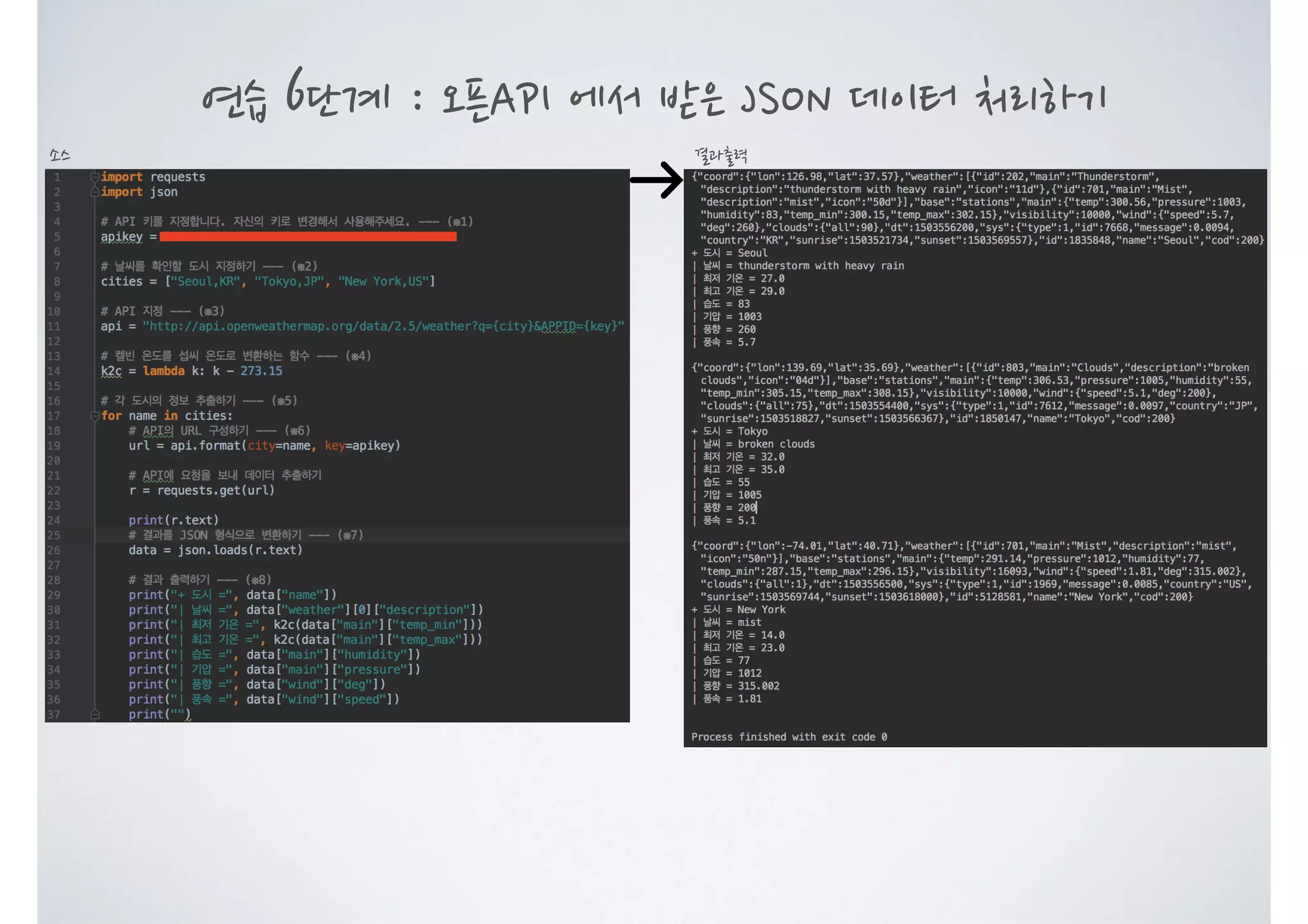 연습 6단계 : 오픈API 에서 받은 JSON 데이터 처리하기 결과출력소스 