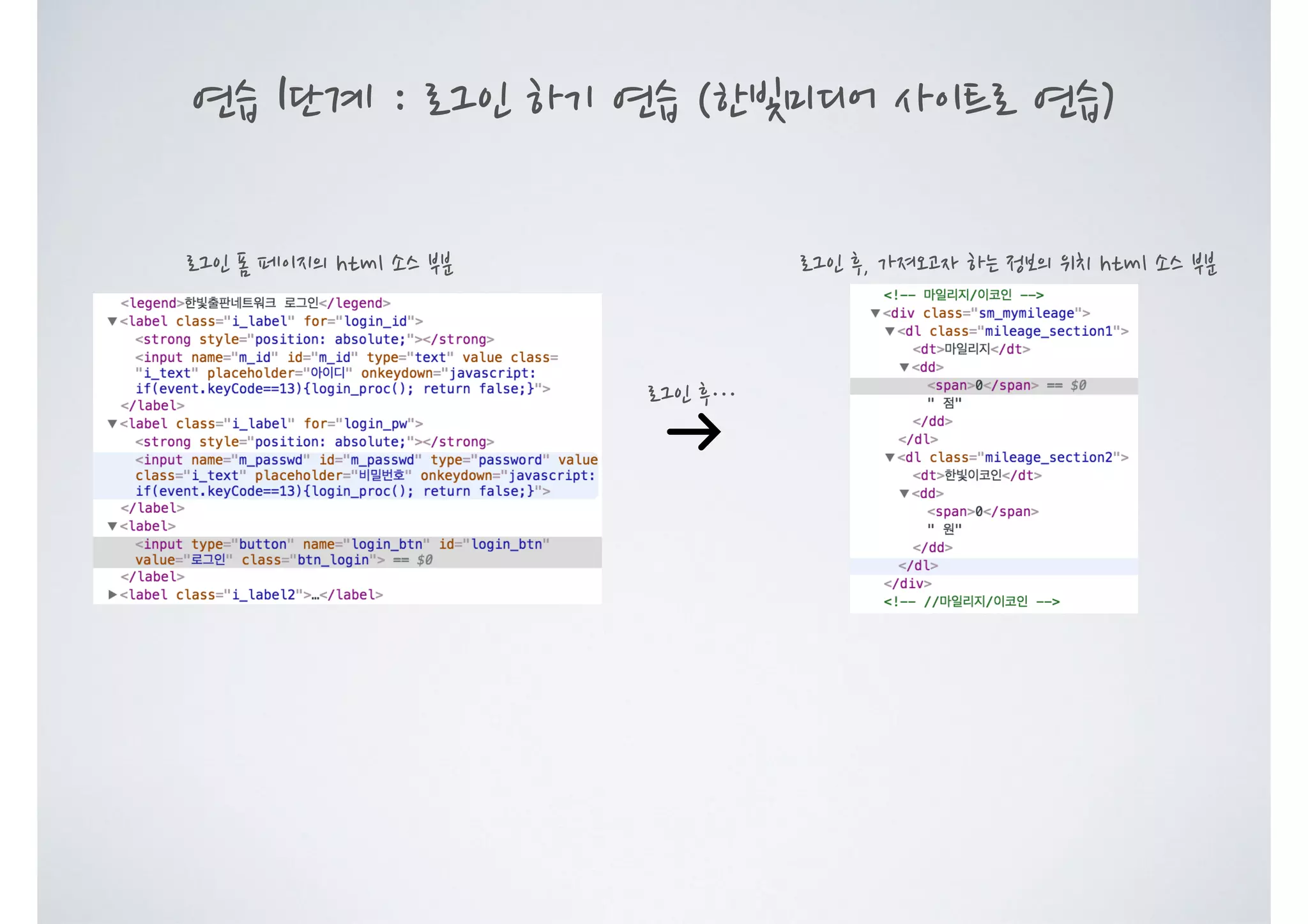 연습 1단계 : 로그인 하기 연습 (한빛미디어 사이트로 연습) 로그인 후, 가져오고자 하는 정보의 위치 html 소스 부분로그인 폼 페이지의 html 소스 부분 로그인 후… 