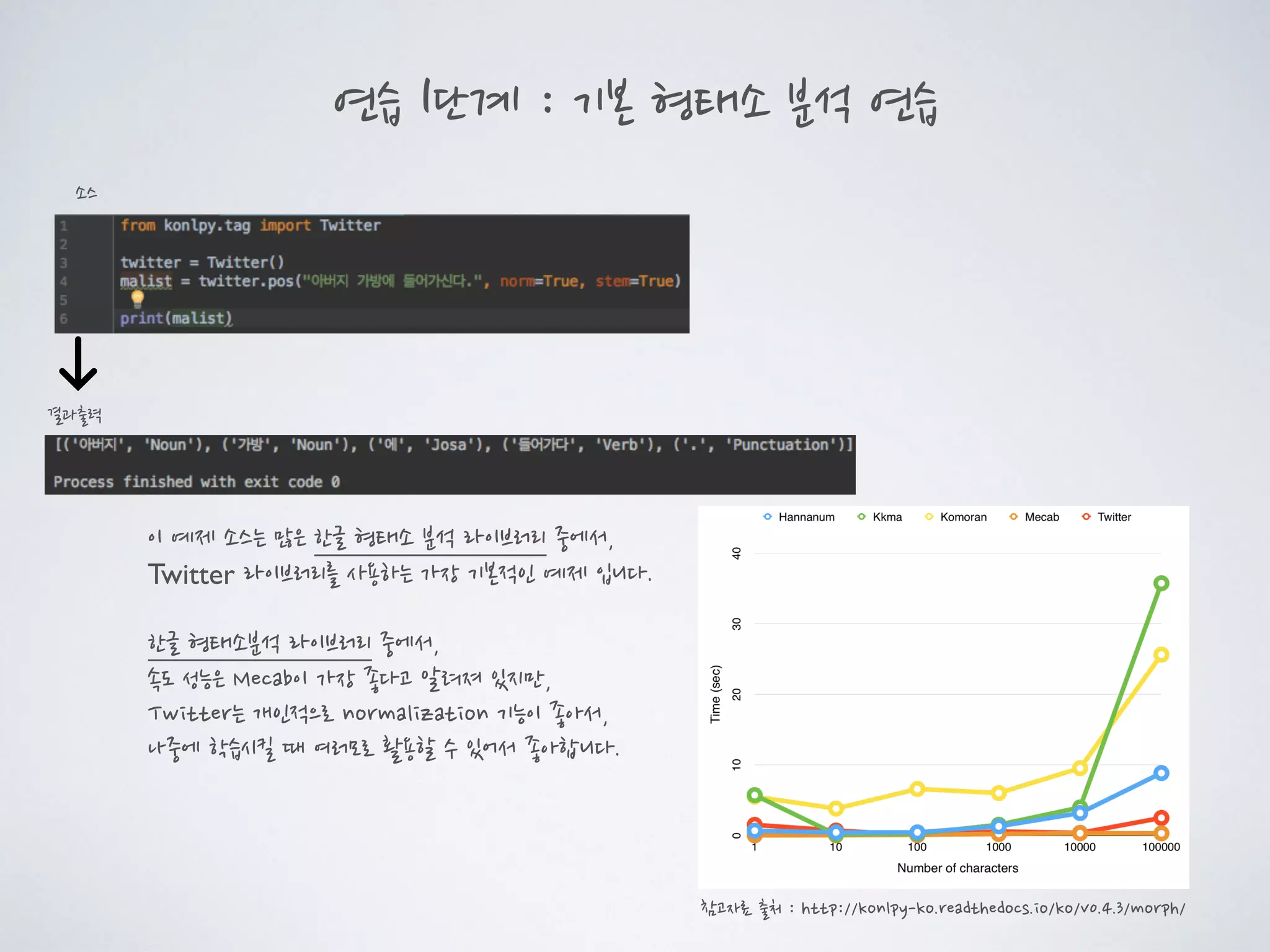 Python machine learning Chapter 06 - PART1 | PPT