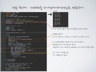 Python machine learning Chapter 07 - PART1 | PPT