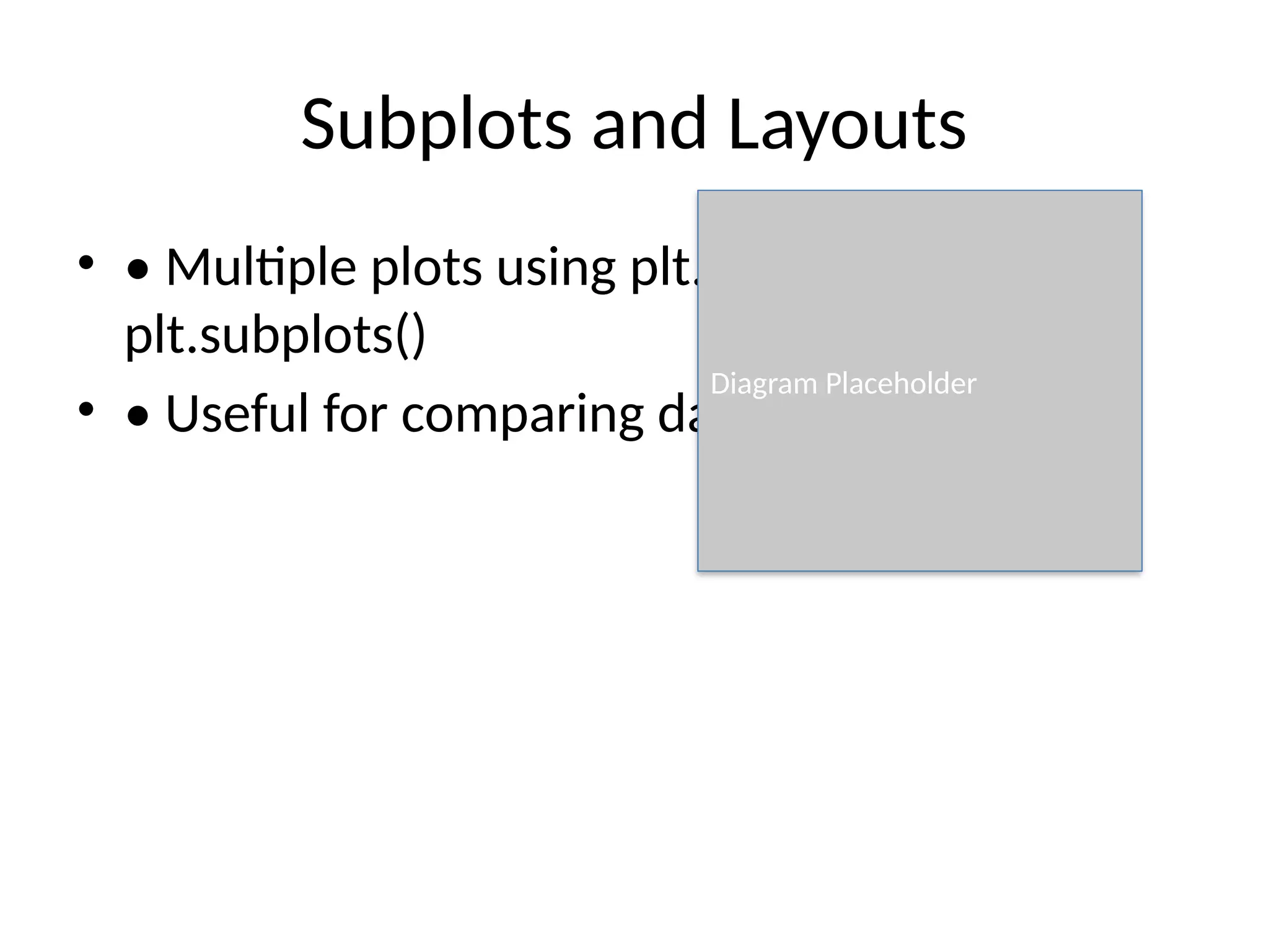 Subplots and Layouts
• • Multiple plots using plt.subplot() or
plt.subplots()
• • Useful for comparing data
Diagram Placeholder
 