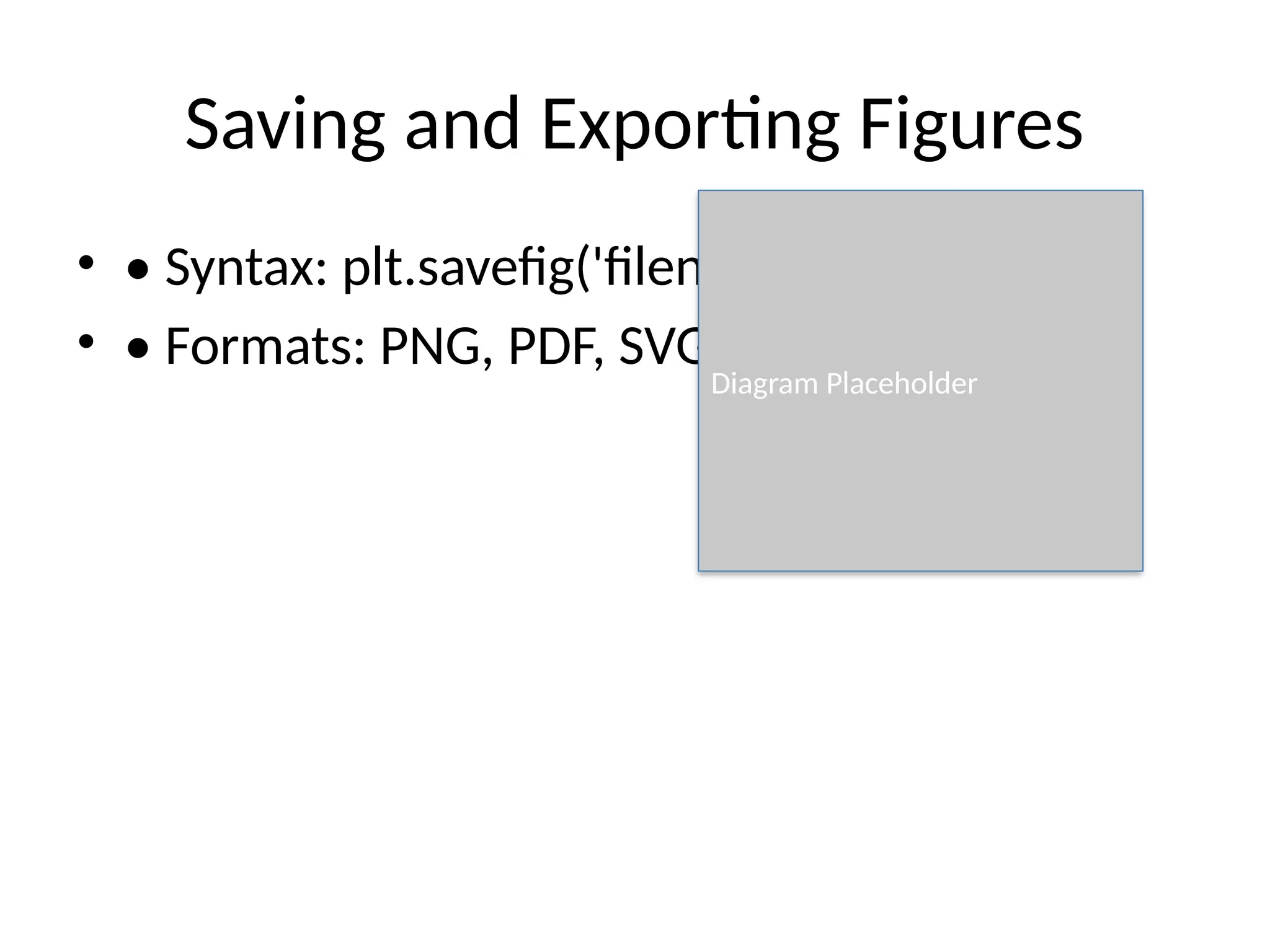 Saving and Exporting Figures
• • Syntax: plt.savefig('filename.png')
• • Formats: PNG, PDF, SVG
Diagram Placeholder
 