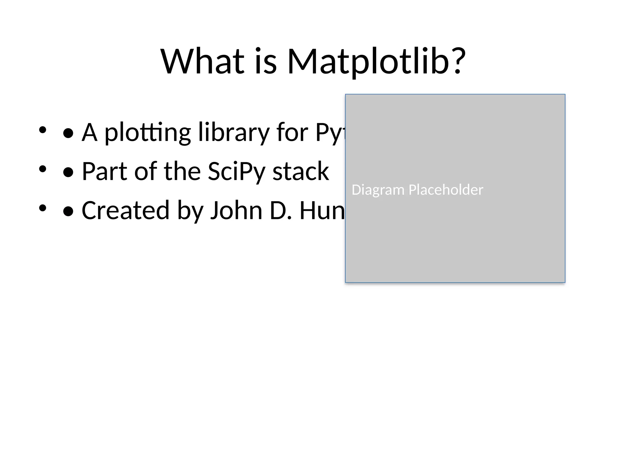 What is Matplotlib?
• • A plotting library for Python
• • Part of the SciPy stack
• • Created by John D. Hunter
Diagram Placeholder
 