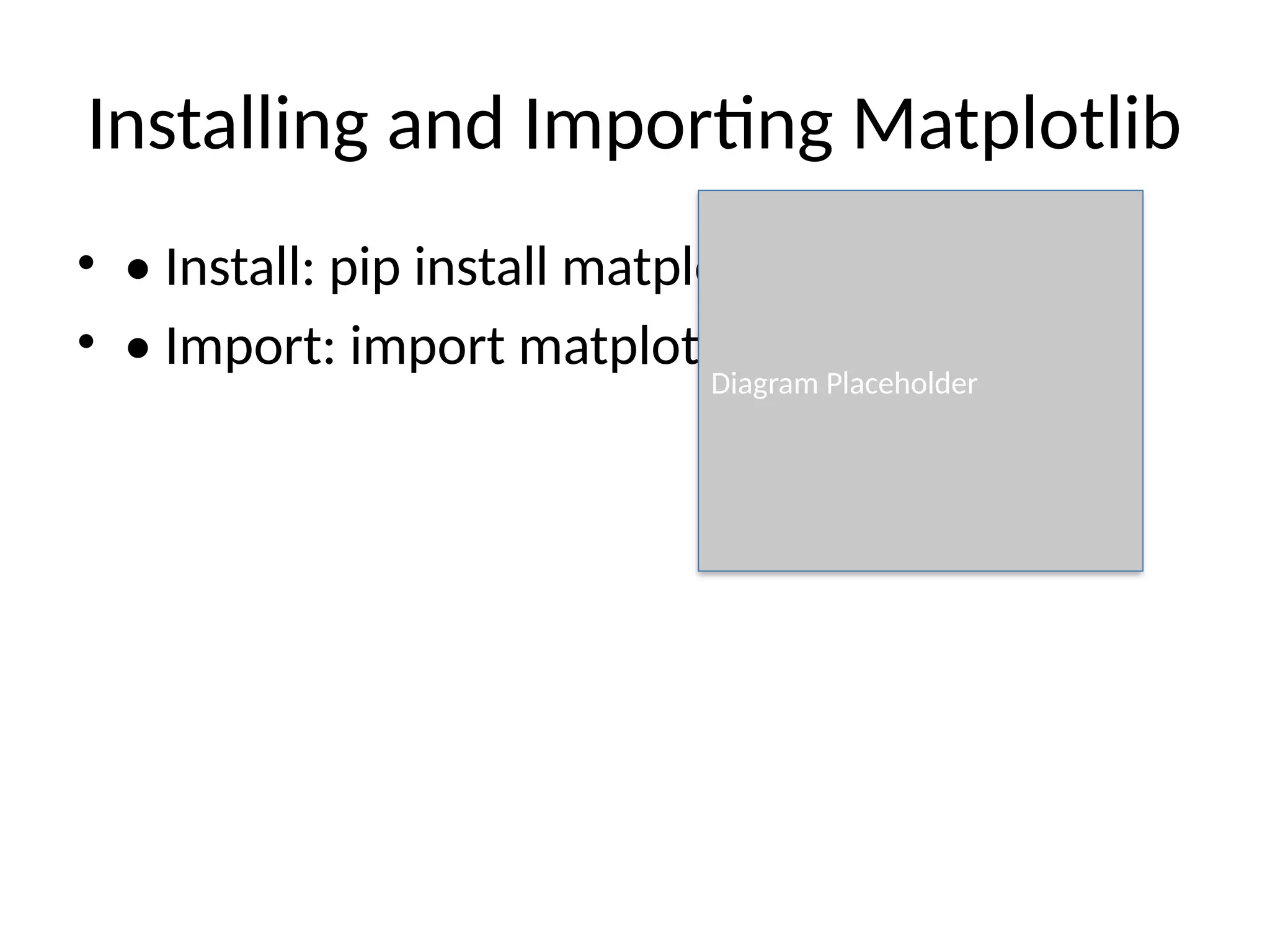Installing and Importing Matplotlib
• • Install: pip install matplotlib
• • Import: import matplotlib.pyplot as plt
Diagram Placeholder
 