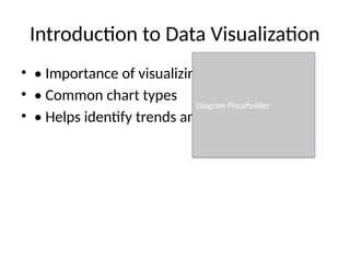 Introduction to Data Visualization
• • Importance of visualizing data
• • Common chart types
• • Helps identify trends and outliers
Diagram Placeholder
 