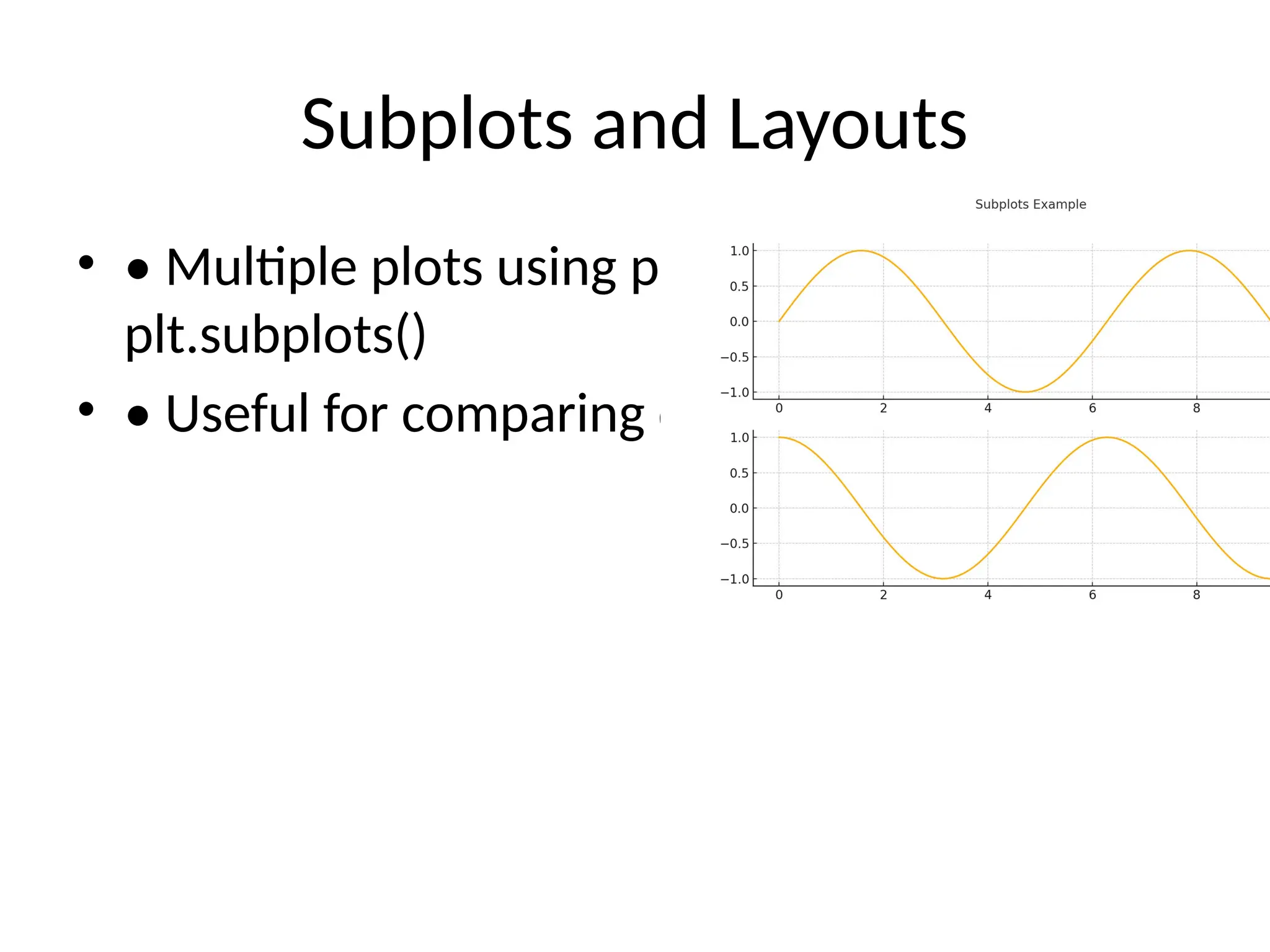 Subplots and Layouts
• • Multiple plots using plt.subplot() or
plt.subplots()
• • Useful for comparing data
 