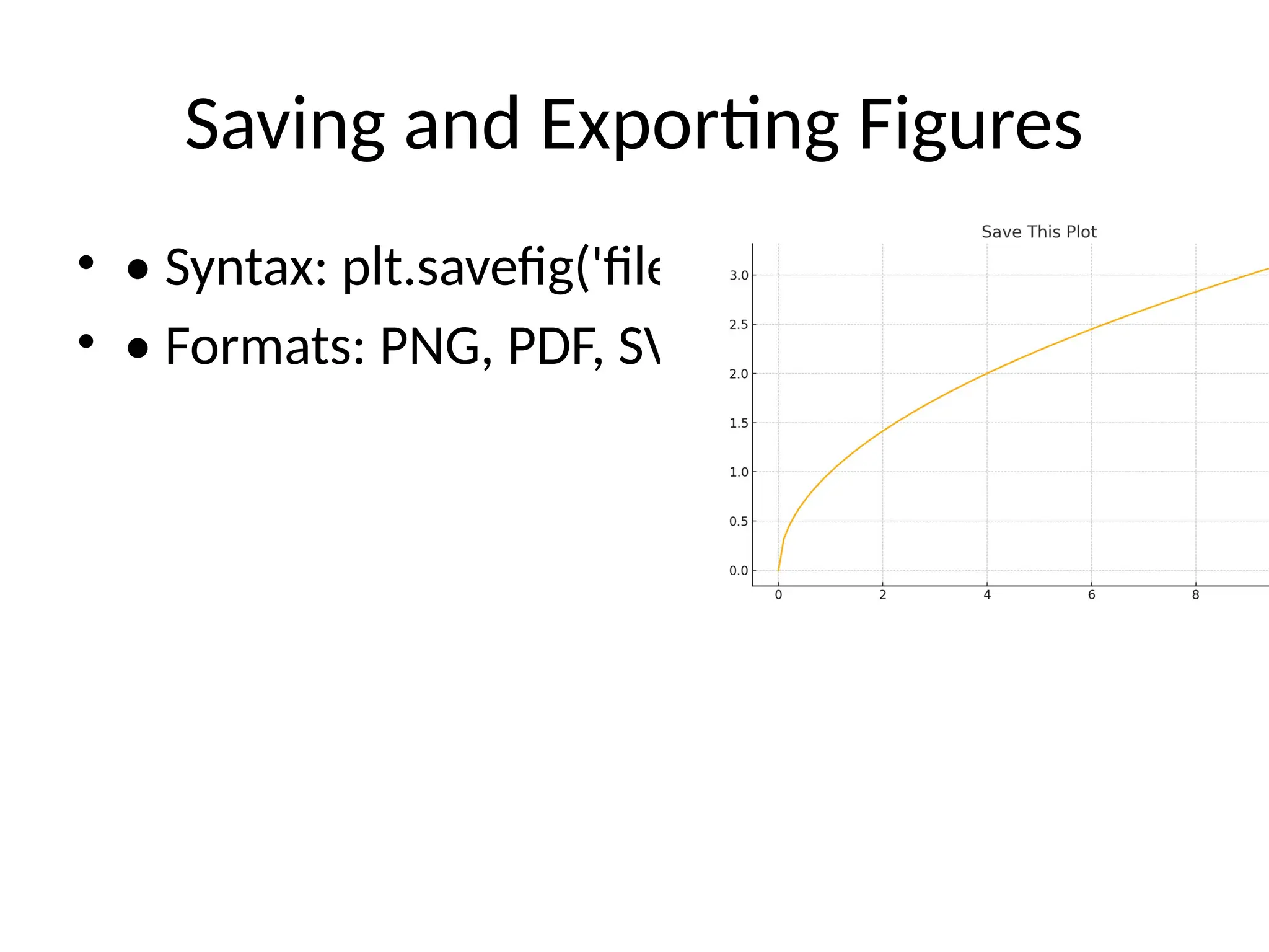 Saving and Exporting Figures
• • Syntax: plt.savefig('filename.png')
• • Formats: PNG, PDF, SVG
 