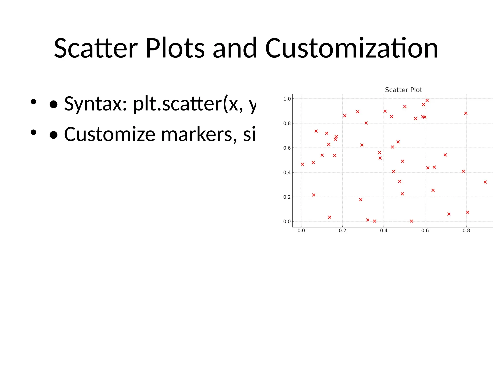 Scatter Plots and Customization
• • Syntax: plt.scatter(x, y)
• • Customize markers, size, and color
 
