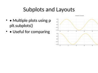 Subplots and Layouts
• • Multiple plots using plt.subplot() or
plt.subplots()
• • Useful for comparing data
 