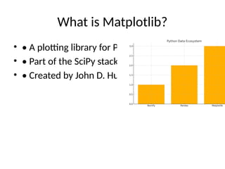 What is Matplotlib?
• • A plotting library for Python
• • Part of the SciPy stack
• • Created by John D. Hunter
 