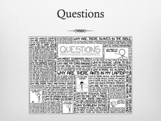 Questions

 