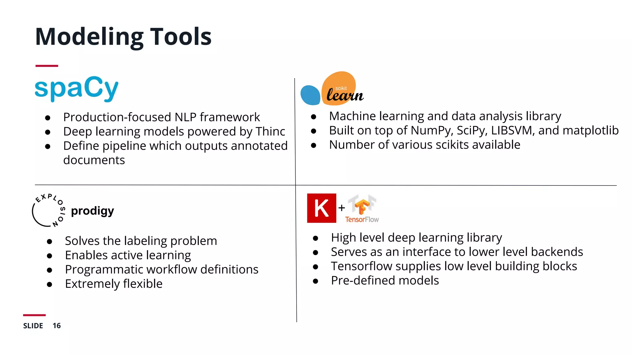 16SLIDE
Modeling Tools
● Solves the labeling problem
● Enables active learning
● Programmatic workﬂow deﬁnitions
● Extremely ﬂexible
prodigy
● Machine learning and data analysis library
● Built on top of NumPy, SciPy, LIBSVM, and matplotlib
● Number of various scikits available
● High level deep learning library
● Serves as an interface to lower level backends
● Tensorﬂow supplies low level building blocks
● Pre-deﬁned models
● Production-focused NLP framework
● Deep learning models powered by Thinc
● Deﬁne pipeline which outputs annotated
documents
 