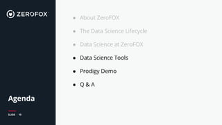 10SLIDE
Agenda
● About ZeroFOX
● The Data Science Lifecycle
● Data Science at ZeroFOX
● Data Science Tools
● Prodigy Demo
● Q & A
 