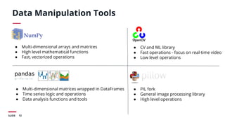 12SLIDE
Data Manipulation Tools
● Multi-dimensional arrays and matrices
● High level mathematical functions
● Fast, vectorized operations
● Multi-dimensional matrices wrapped in DataFrames
● Time series logic and operations
● Data analysis functions and tools
● CV and ML library
● Fast operations - focus on real-time video
● Low level operations
● PIL fork
● General image processing library
● High level operations
 