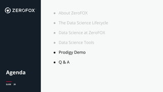 20SLIDE
Agenda
● About ZeroFOX
● The Data Science Lifecycle
● Data Science at ZeroFOX
● Data Science Tools
● Prodigy Demo
● Q & A
 