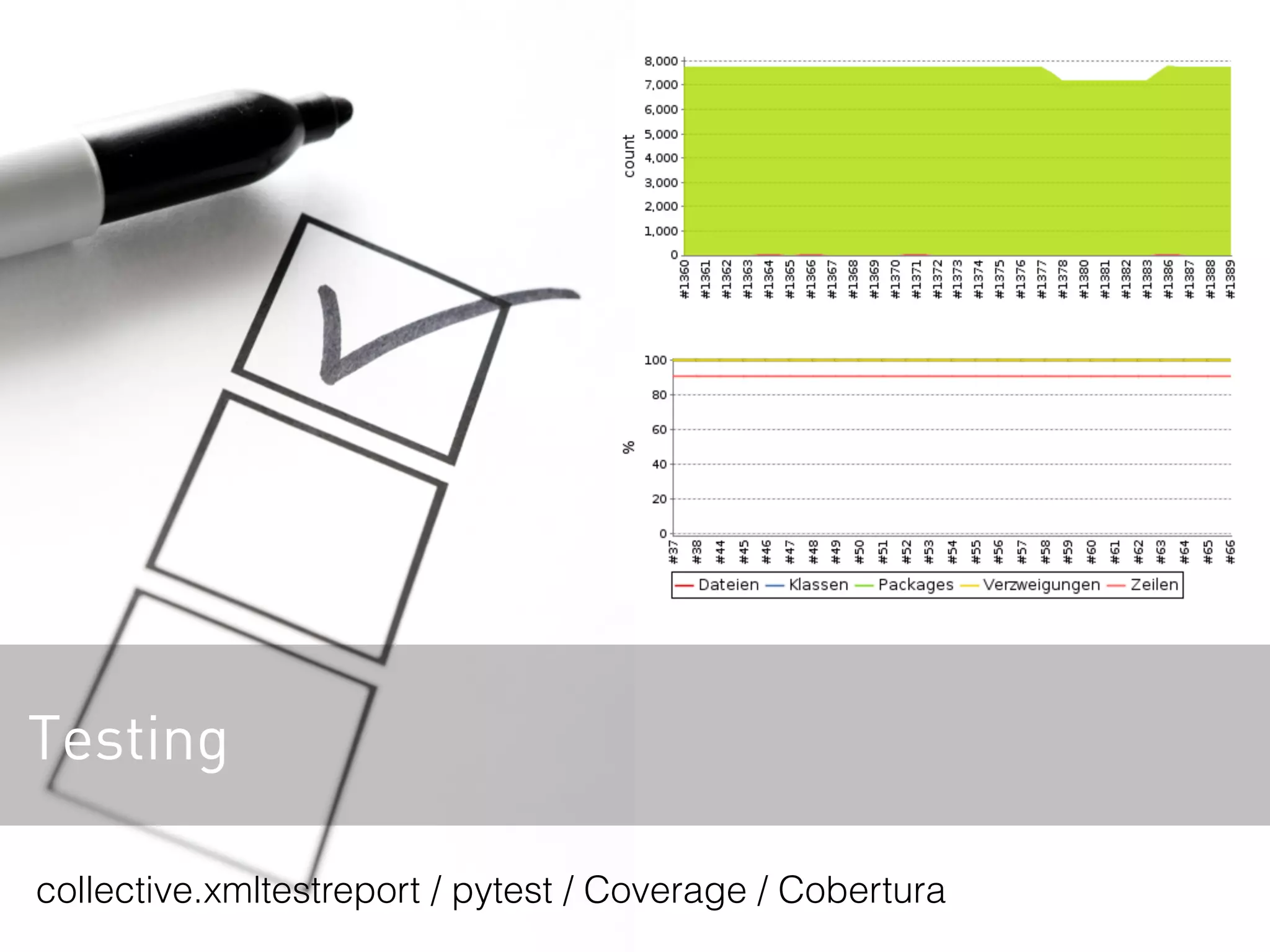 collective.xmltestreport
pytest
Coverage
Cobertura
Testing
Testing
collective.xmltestreport / pytest / Coverage / Cobertura
 