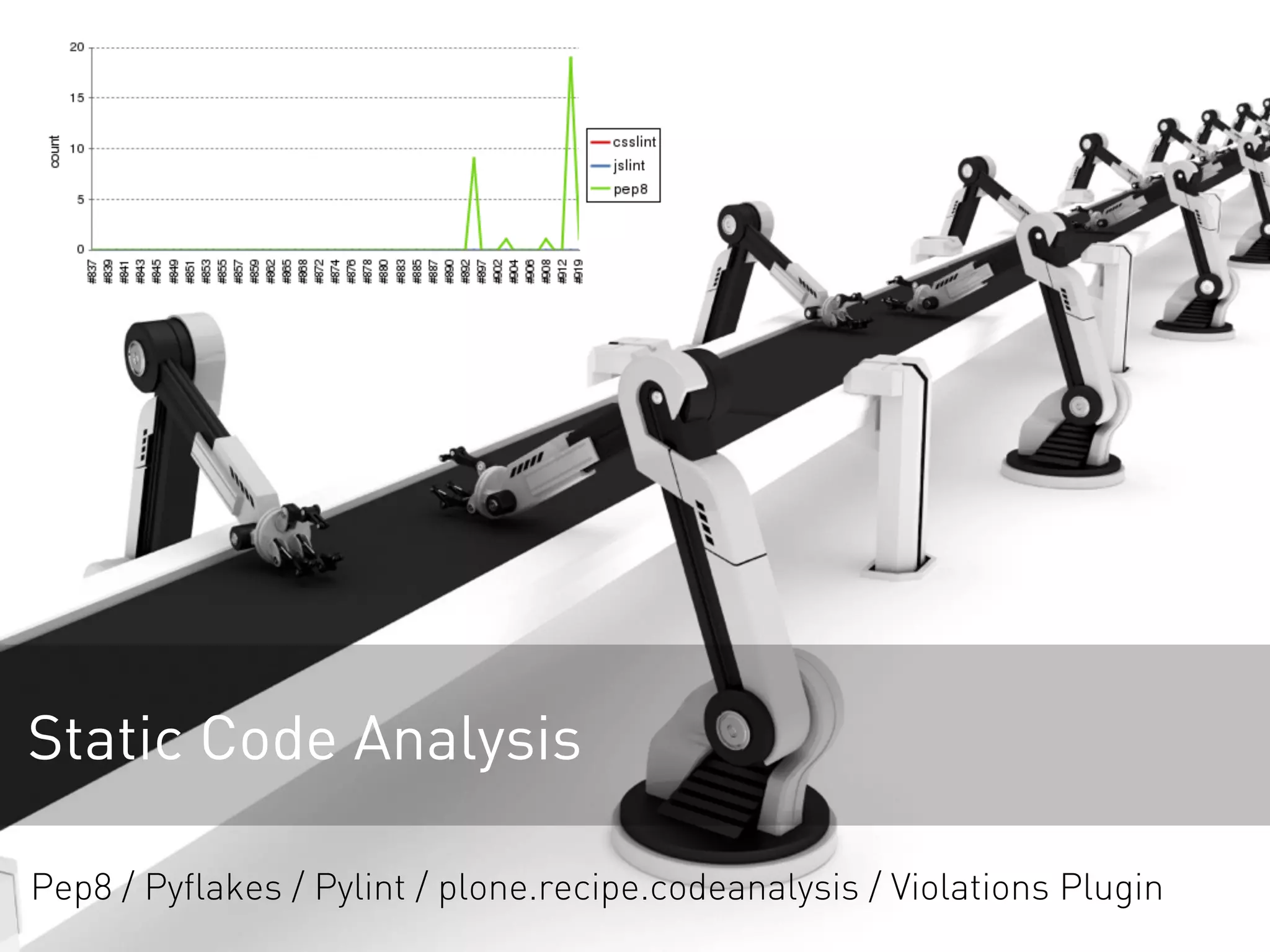 Static Code Analysis
Pep8 / Pyflakes / Pylint / plone.recipe.codeanalysis / Violations Plugin
 