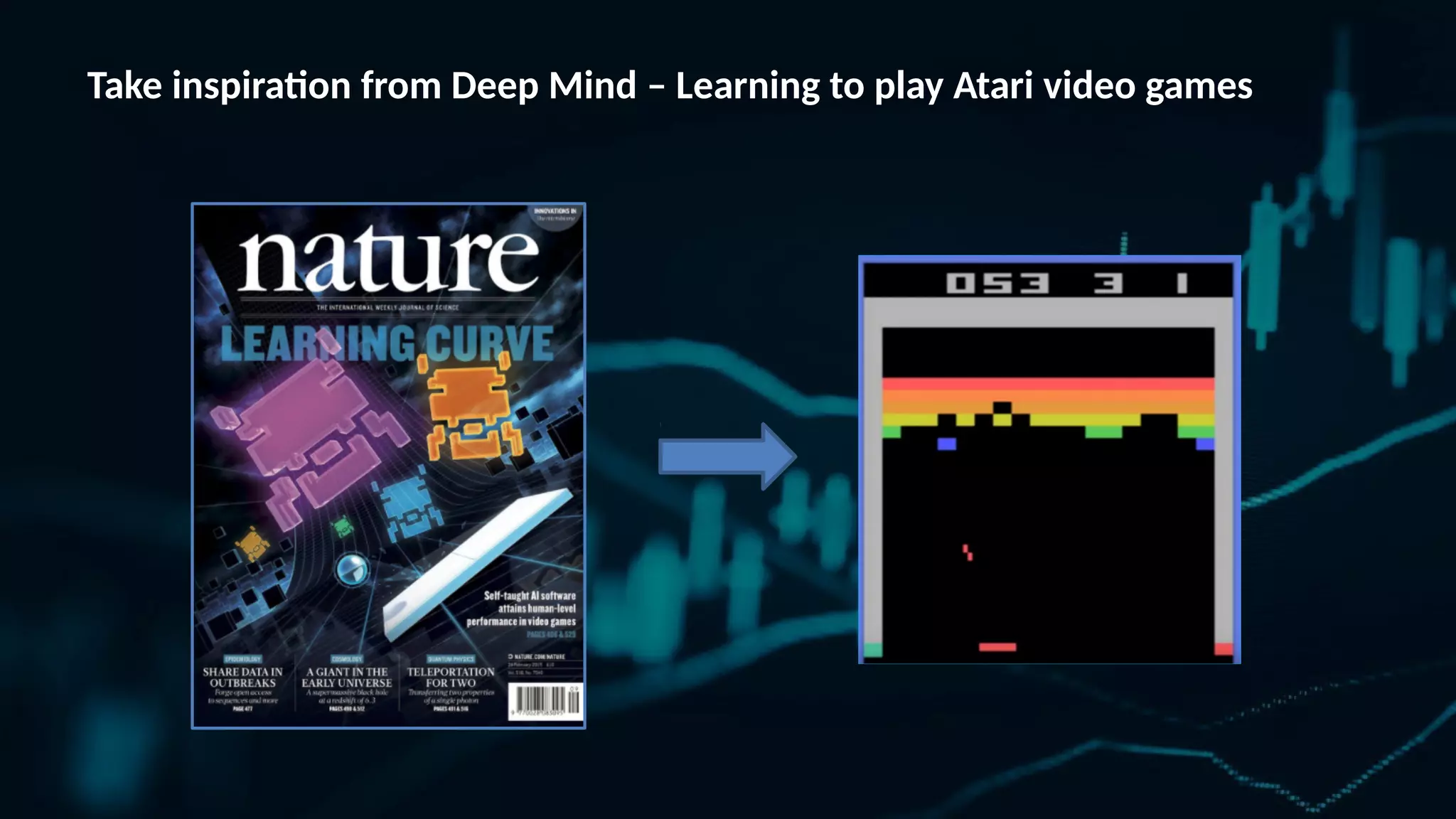 Take inspiration from Deep Mind – Learning to play Atari video games 