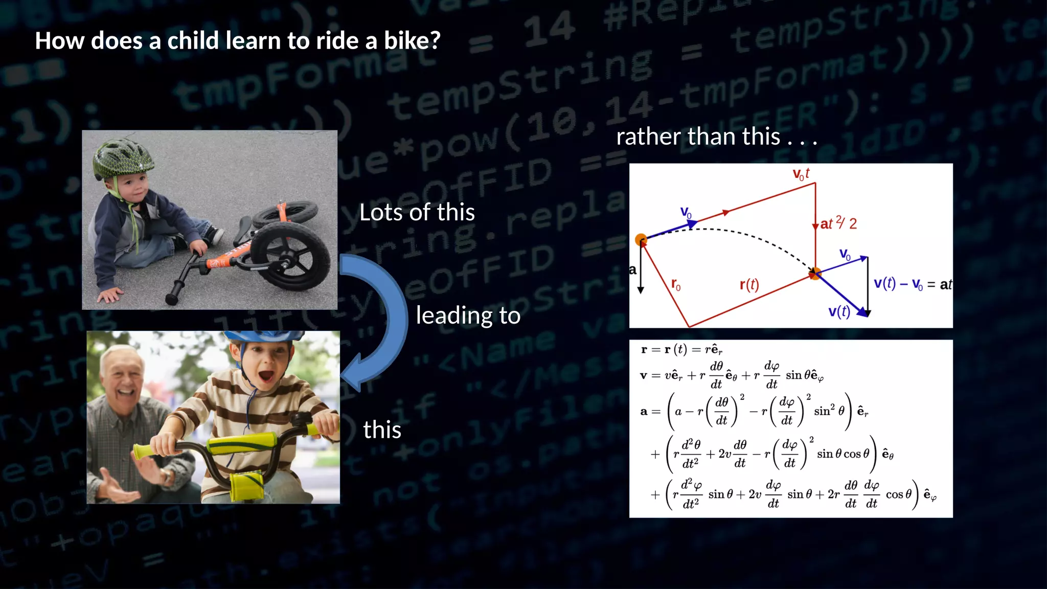 How does a child learn to ride a bike? Lots of this leading to this rather than this . . . 