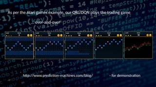http://www.prediction-machines.com/blog/ - for demonstration
As per the Atari games example, our QRL/DQN plays the trading game
 over-and-over
 