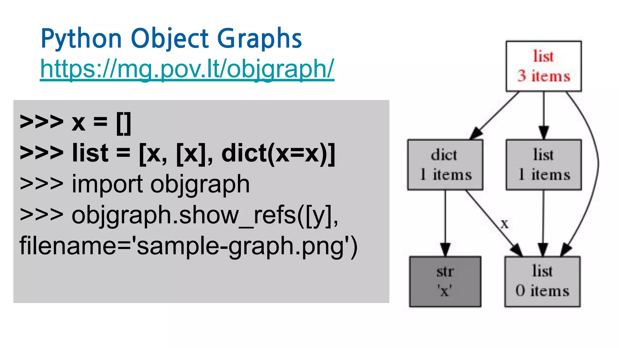 Python Object Graphs
https://mg.pov.lt/objgraph/
>>> x = []
>>> list = [x, [x], dict(x=x)]
>>> import objgraph
>>> objgraph.show_refs([y],
filename='sample-graph.png')
 