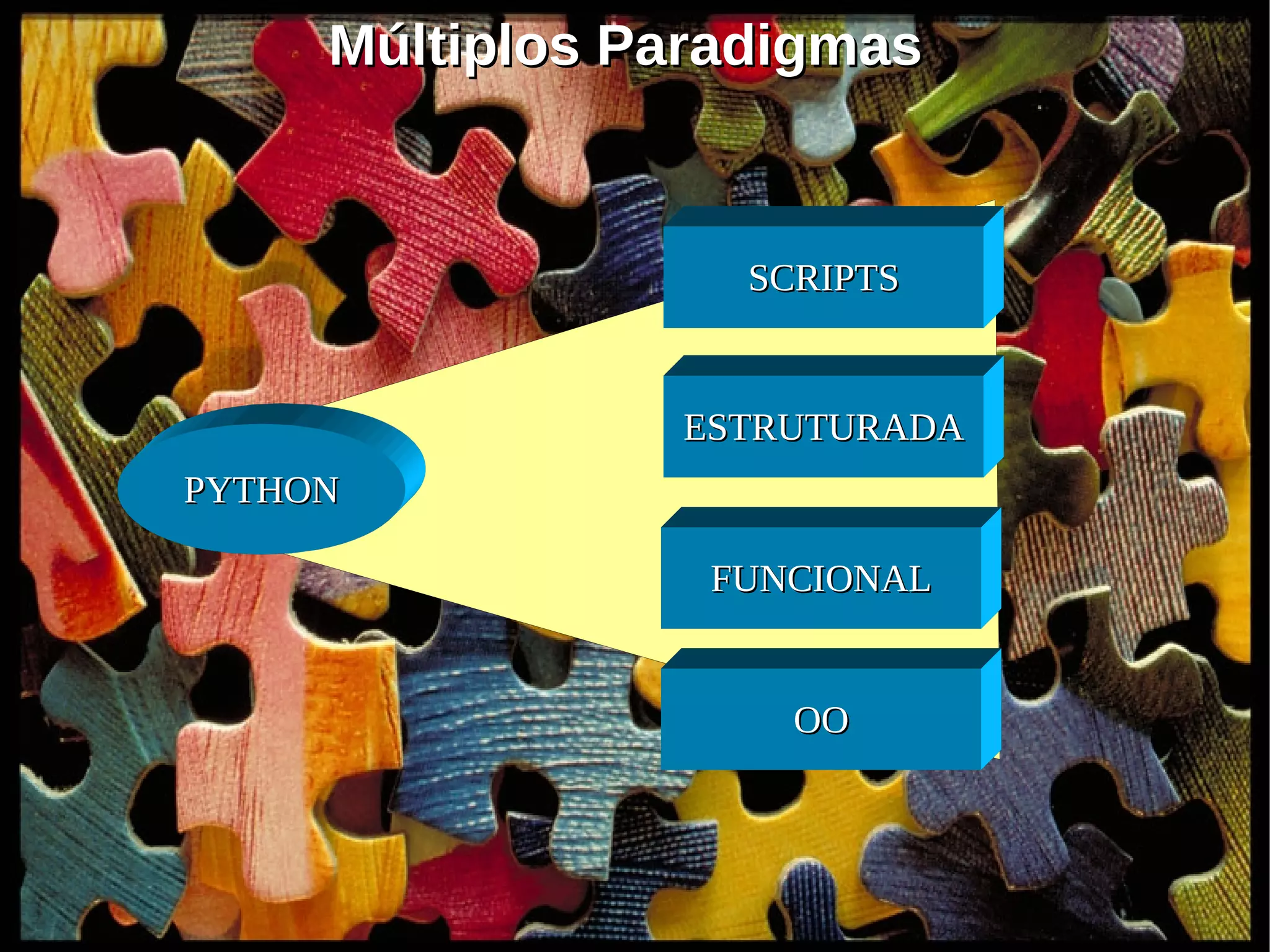 Múltiplos Paradigmas


                        SCRIPTS


                      ESTRUTURADA
PYTHON

                       FUNCIONAL


                          OO



              oioio                 24
 