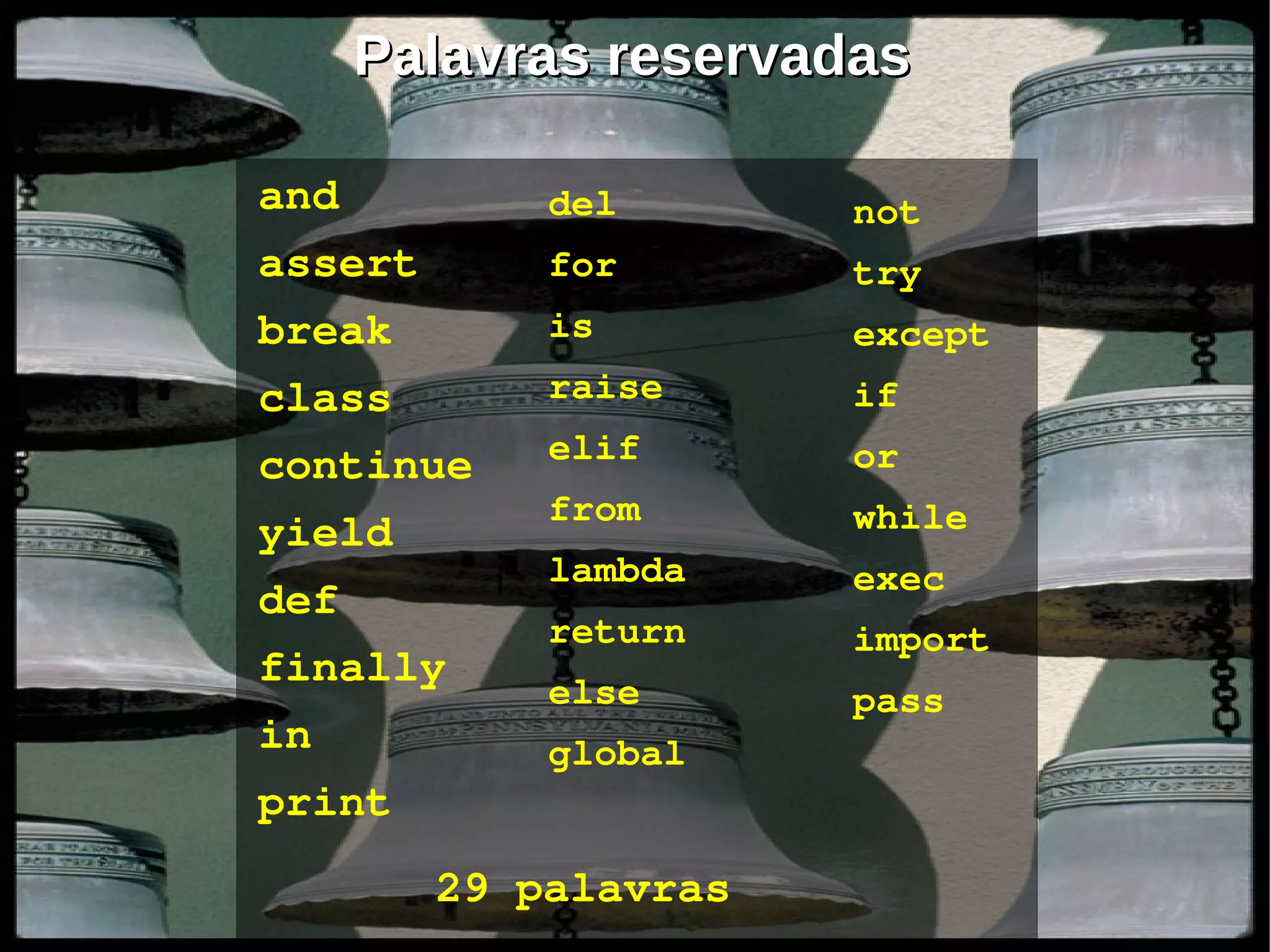Palavras reservadas

and          del       not
assert       for       try
break        is        except
class        raise     if
continue     elif      or
             from      while
yield
             lambda    exec
def
             return    import
finally
             else      pass
in           global
print
         29 palavras
 