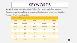 • Keywords are the reserved words in Python. They have a predefined meaning
• We cannot use a keyword as a variable name, function name or any other identifier.
• There are 33 keywords in python.
14
 