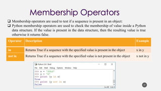 27
Operator Description Example
in Returns True if a sequence with the specified value is present in the object x in y
not in Returns True if a sequence with the specified value is not present in the object x not in y
❑ Membership operators are used to test if a sequence is present in an object:
❑ Python membership operators are used to check the membership of value inside a Python
data structure. If the value is present in the data structure, then the resulting value is true
otherwise it returns false.
 